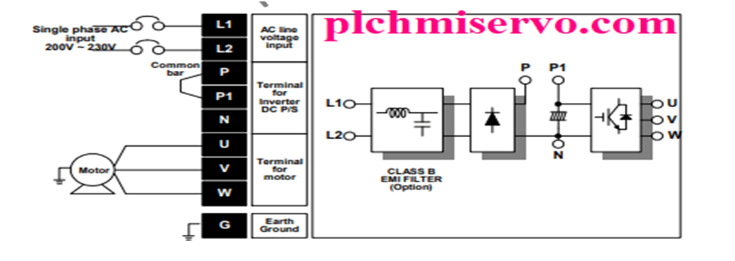 [Download] Inverter LS ic5 Manual IG5A Inverter Manual PDF LS VFD