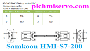 [Download] Samkoon HMI User Manual-Samkoon HMI
