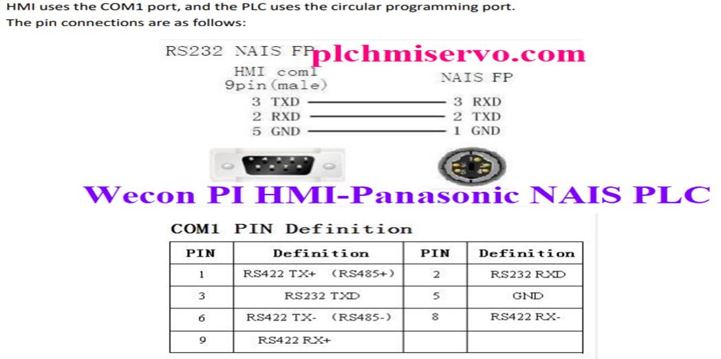 [Download] Wecon HMI Manual PDF Wecon HMI