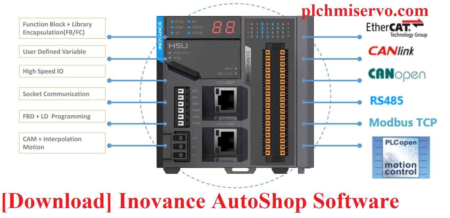 [Download] Inovance AutoShop Software