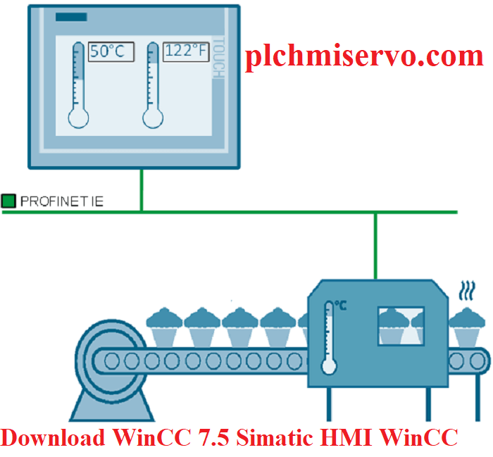 Download-WinCC-7.5-Simatic-HMI-WinCC