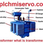 Transformer-what-is-transformer